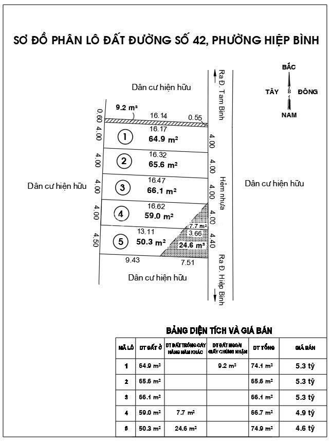 Bán đất hẻm Hiệp Bình Chánh – Đường 42, ngang 4m, hẻm oto, diện tích 74.9m² phù hợp ở gia đình