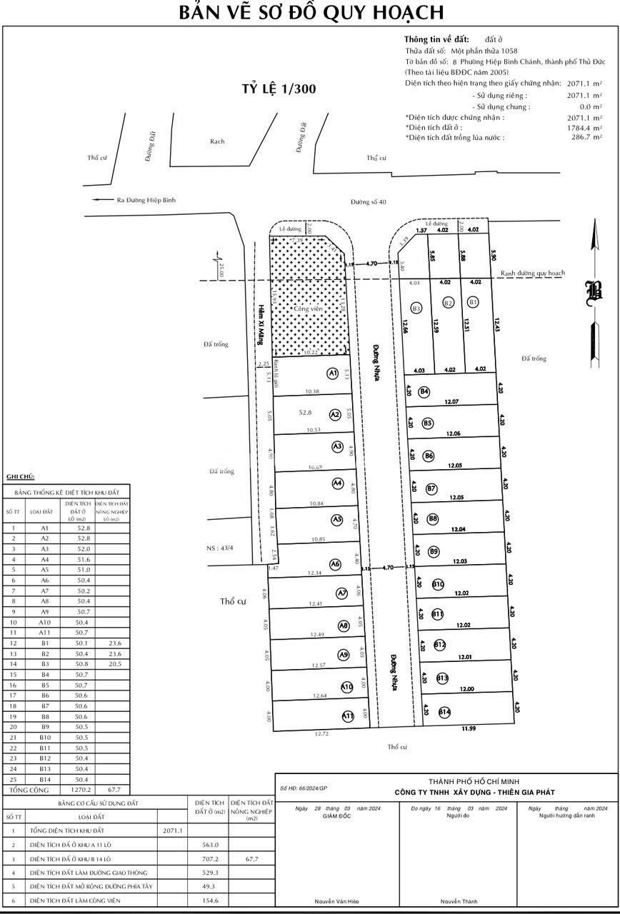 Bán đất HXH Đường 40 Hiệp Bình Chánh, DT 54m2 ngang 4.24M, hẻm 7m, khu VIP đồng bộ bàn cờ.