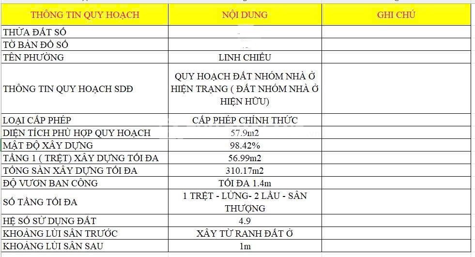 Bán phòng trọ Linh Chiểu, Chương Dương, sổ hồng riêng, 63.3m², tiện ích đầy đủ - Ảnh 15