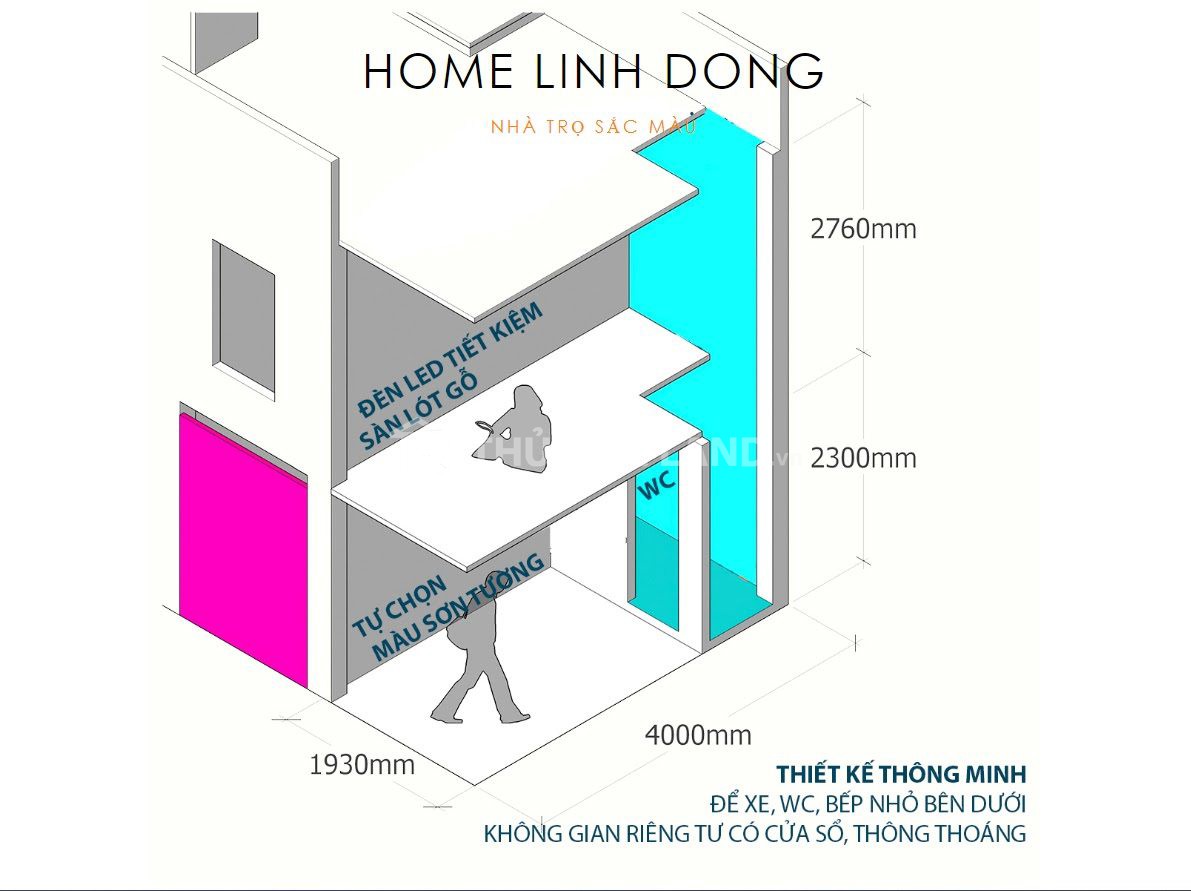 Bán phòng trọ Linh Đông (Đường 32) – Dãy trọ hẻm xe hơi, DT 63m2, tiện ích đầy đủ khu vực - Ảnh 4