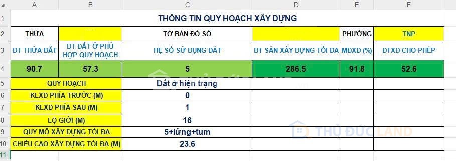 Bán đất mặt tiền Đường 120 Tân Phú, 90.7m², đường 6.7m, sổ chính chủ, giá tốt, xây hầm 7 tầng - Ảnh 3