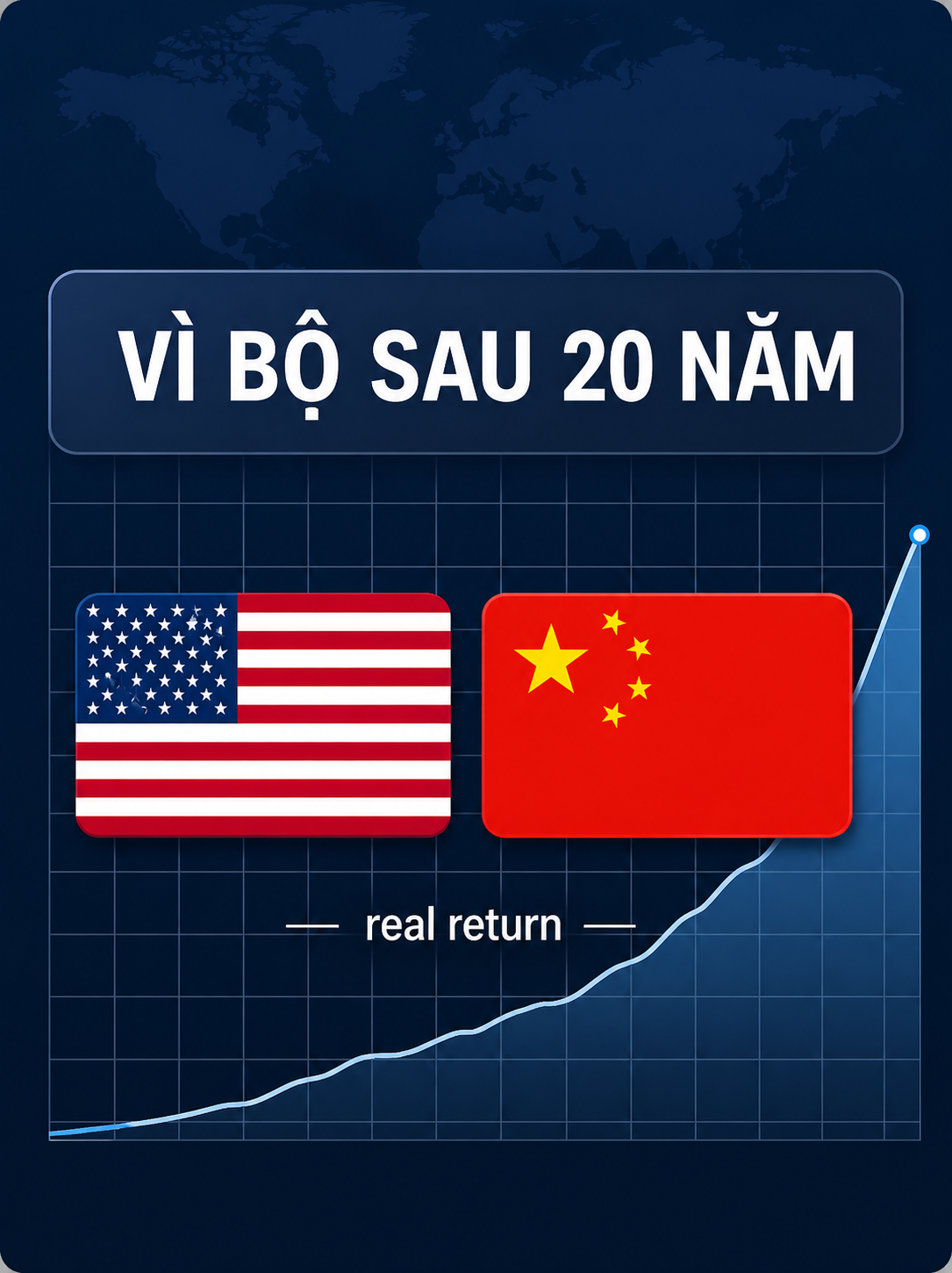 Nếu bạn đầu tư bất động sản ở Mỹ và Trung Quốc từ 2005 đến nay thì bạn sẽ ra sao ??