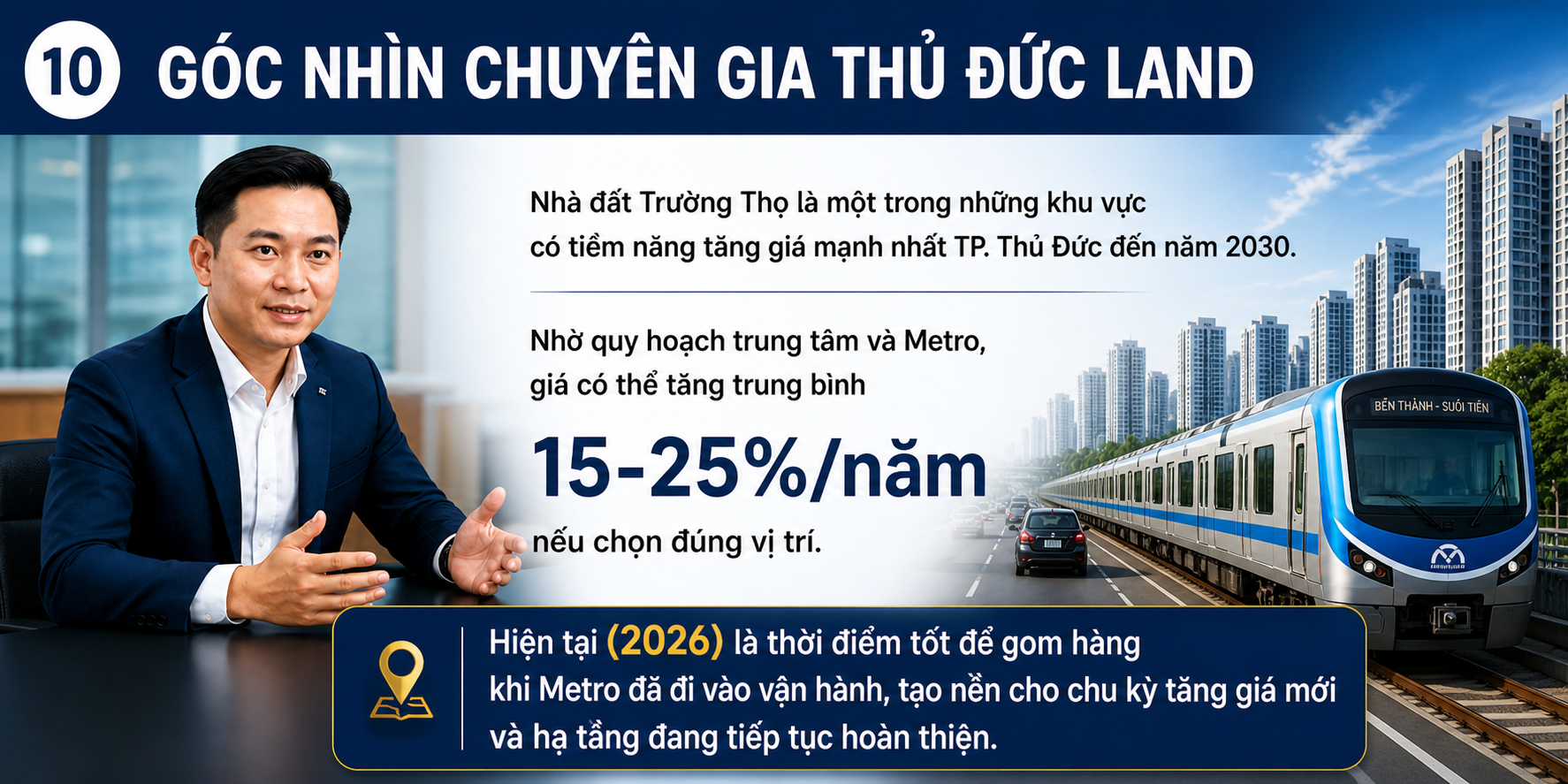 Nhà Đất Trường Thọ Thủ Đức 2026: Tiềm Năng Tăng Giá Mạnh – Giá Mới Nhất & Cơ Hội Vàng